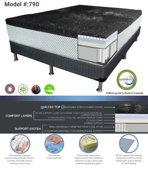 14" Pocket Coil Euro Top With Cool Gel Infused Memory Foam & 3D Air Support Layer Mattress- Model Embrace