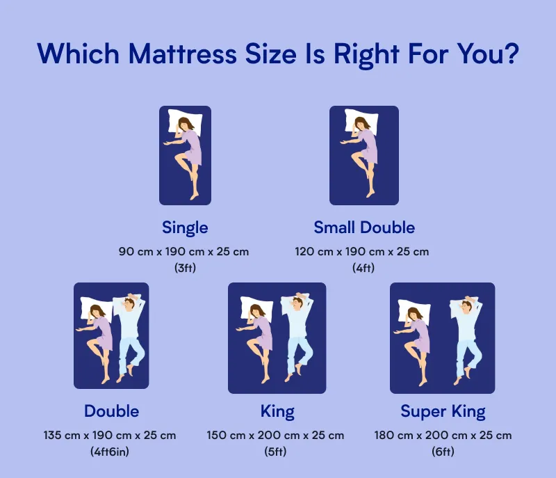 NECTAR MEMORY FOAM MATTRESS COOLING