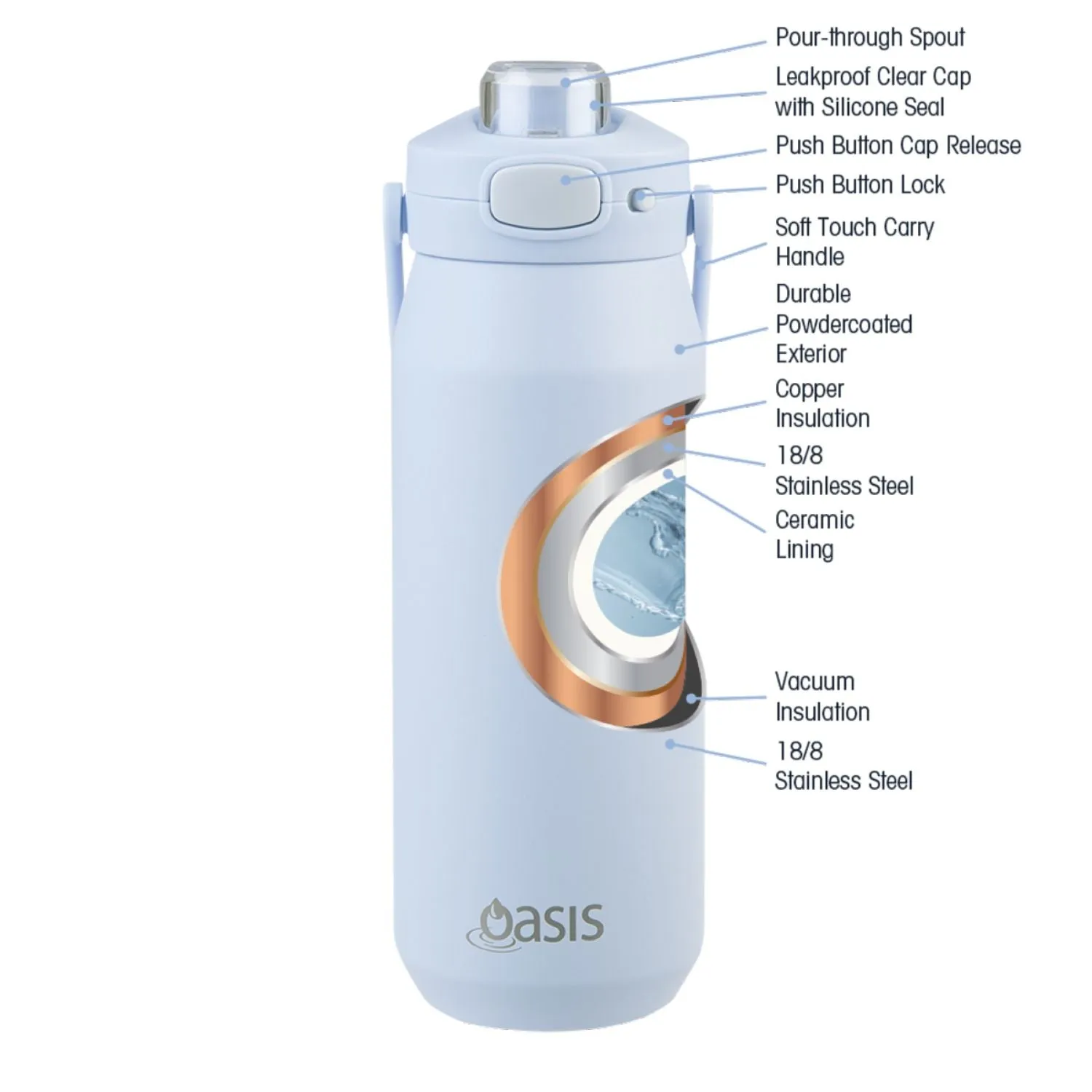 Oasis Ceramic Stainless Steel Triple Wall Capri Quick Release Drink Bottle 750ML