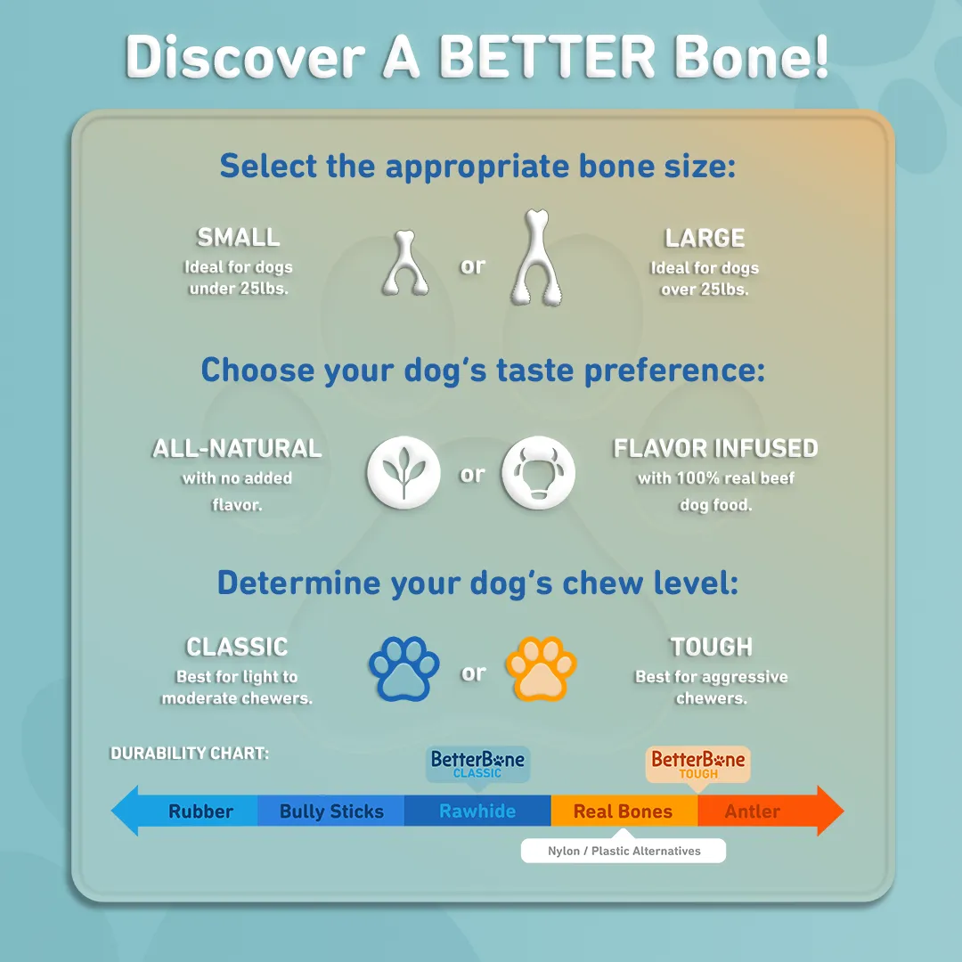 The Better Bone Natural Dog Bone BetterBone CLASSIC - All Natural, Non-Toxic, Safer on Teeth, Soft, Puppy, Dog Chew-NYLON FREE